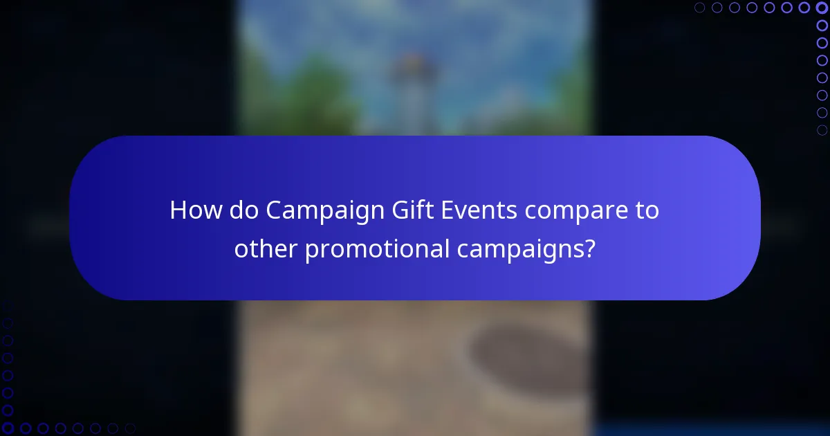 How do Campaign Gift Events compare to other promotional campaigns?