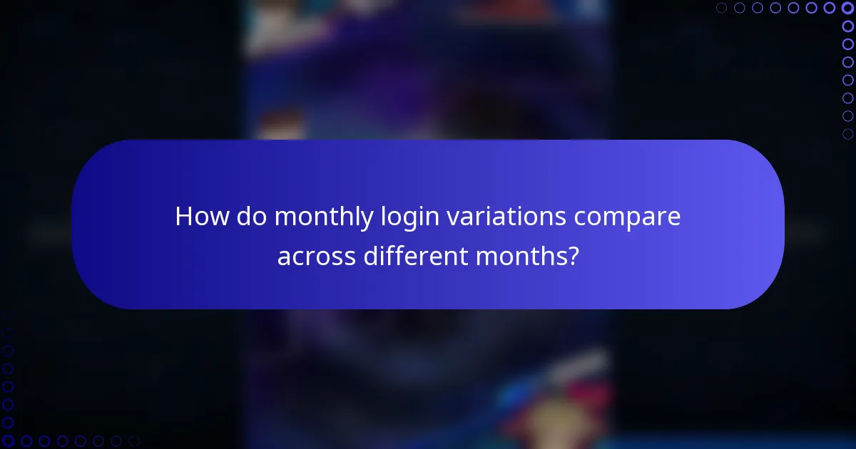 How do monthly login variations compare across different months?