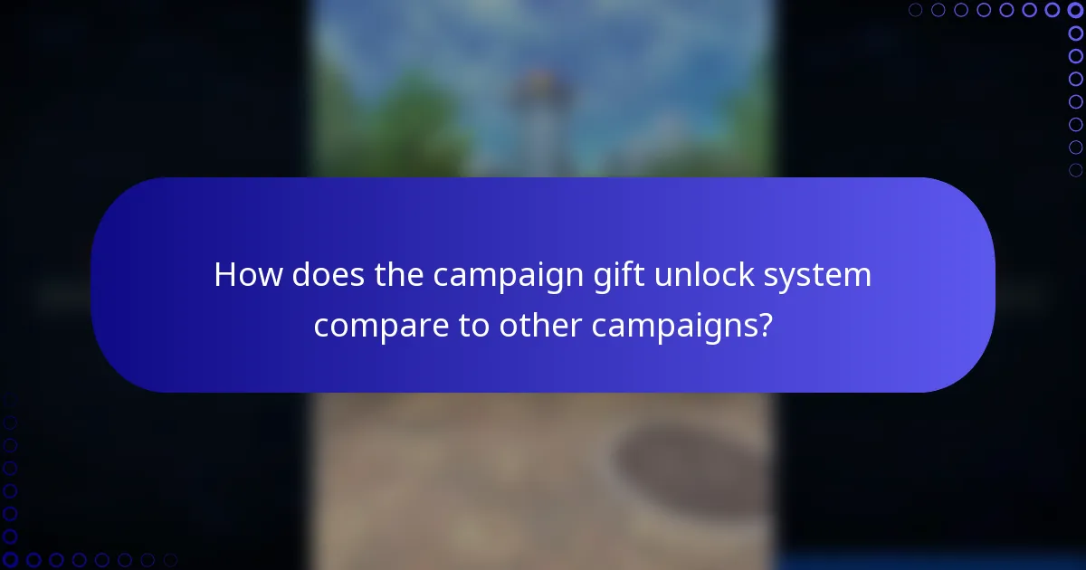 How does the campaign gift unlock system compare to other campaigns?