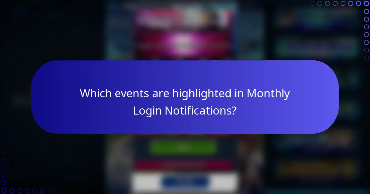 Which events are highlighted in Monthly Login Notifications?